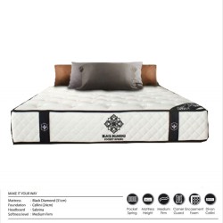 Springbed Central Black Diamond 