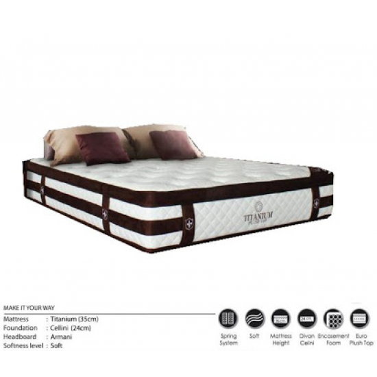 Springbed Central Titanium 