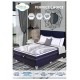 Springbed Comforta Perfect Choice 